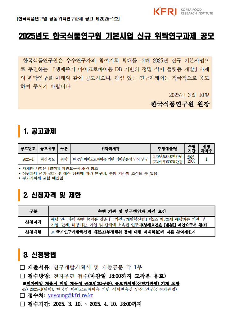  한국식품연구원은 우수연구자의 참여기회 확대를 위해 2025년 신규 기본사업으로 추진하는 「생애주기 마이크로바이옴 DB 기반의 정밀 식이 플랫폼 개발」과제의 위탁연구를 아래와 같이 공모하오니, 관심 있는 연구자께서는 적극적으로 응모하여 주시기 바랍니다.
공고과제:한국인 마이크로바이옴 기반 식이반응성 임상 연구

신청자격:해당 연구과제 수행 능력을 갖춘「국가연구개발혁신법」제2조 제3호에 해당하는 기관 및 
기업, 단체, 해당기관, 기업 및 단체에 소속된 연구자(상세요건은 [별첨1] 제안요구서 참조)
신청제한:※ 국가연구개발혁신법 제32조(부정행위 등에 대한 제재처분)에 따른 참여제한자
신청방법:□ 제출서류: 연구개발계획서 및 제출공문 각 1부
 □ 접수방법: 전자우편 접수(마감일 18:00까지 도착분 유효)
  ※전자메일 제출시 메일 제목에 공고번호(구분), 응모과제명(신청기관명) 기재 요망ex) 2025-1(위탁), 한국인 마이크로바이옴 기반 식이반응성 임상 연구(신청기관명) 
 □ 접수처: yuyoung@kfri.re.kr
 □ 접수기간: 2025. 3. 10. ~ 2025. 4. 10. 18:00까지
